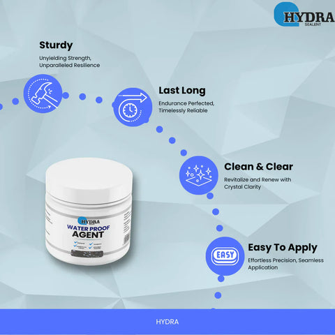 Hydra Waterproof Anti-Leakage Sealant | Transparent Roof, Wall & Crack Repair